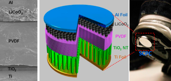x늳أ\(yn)(dng)в׽  www.21ic.com