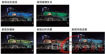 n_(ti)Ą(l) נĿ(bio)100LED