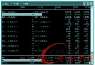 D4 ʹiftop鿴W(wng)j