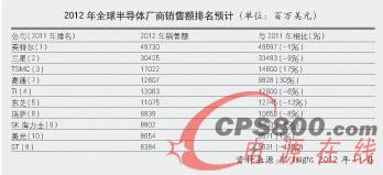 �댧�w����