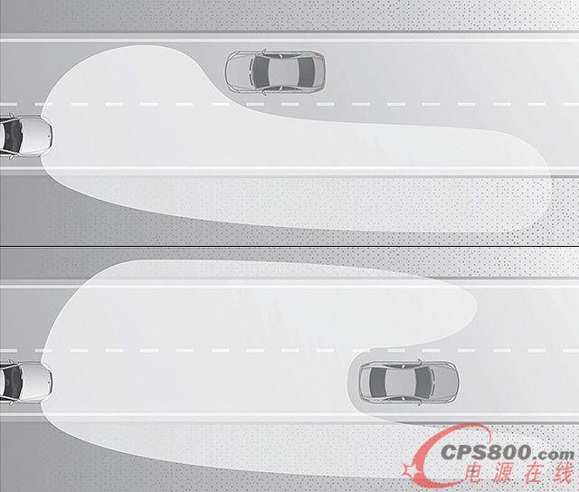 三種最先進大燈技術解讀 德系三巨頭領跑