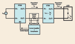 ����ܿص�LED��늽�Q����