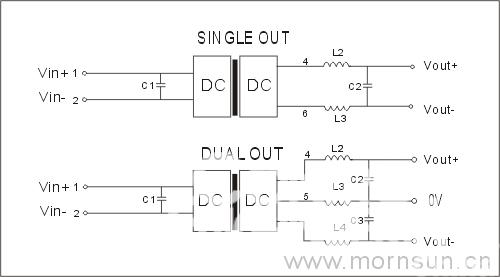DC/DC電源模塊在醫(yī)用傳感器電路中的應(yīng)用