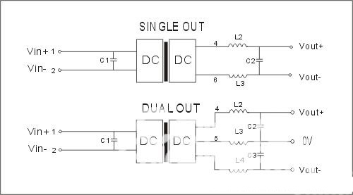 開關(guān)振蕩電路