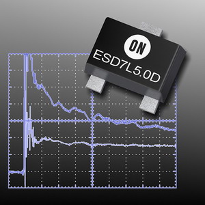 高性能片外靜電放電(ESD)保護產品系列——ESD7L5.0D和NUP4212