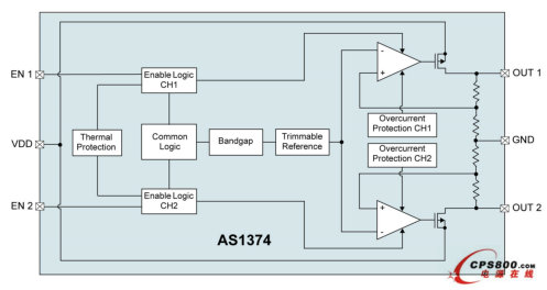 奧地利微電子推出新型雙路、低壓差穩壓器AS1374