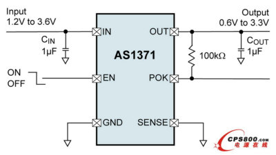 奧地利微電子超低壓差穩壓器AS1371可提供400mA電流