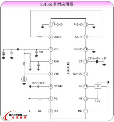 士蘭微電子推出全橋驅(qū)動單相無刷風(fēng)扇驅(qū)動電路SD1561