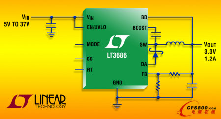 凌力爾特推出1.2A、37VIN降壓型開關穩(wěn)壓器LT3686