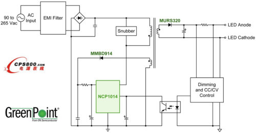 關鍵電源及LED照明應用的最新高能效規范設計挑戰及解決方案