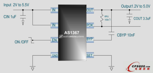 奧地利微電子專為變化負(fù)載電流而優(yōu)化的全新“Eco”高速線性穩(wěn)壓器AS1367