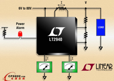 凌力爾特推出功率和電流監視器LT2940實現板級和系統級優化