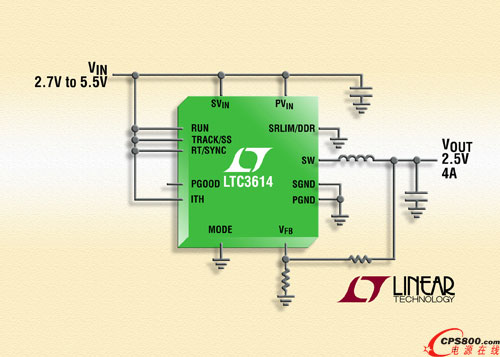 ع˾ƳЧͬͷ LTC3614