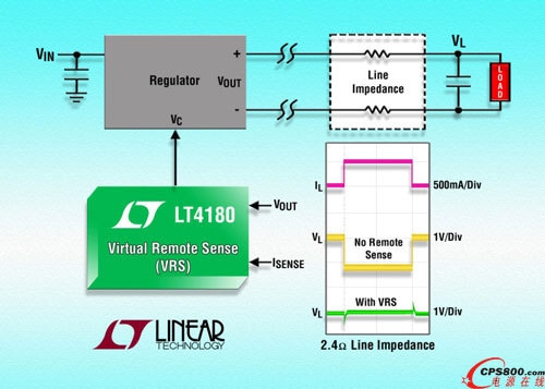 ̓Mh(yun)˲ɘӿo(w)h(yun)˲ɘӌ(do)