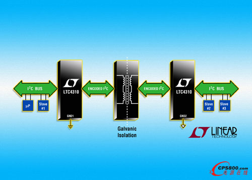 凌力爾特公司推出可熱插拔的 I2C 隔離器 LTC4310