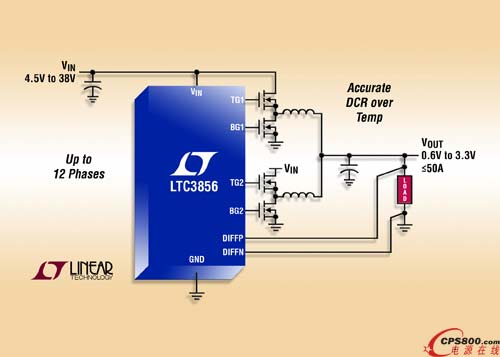 凌力爾特推出兩相單輸出高率同步降壓型DC/DC控制器LTC3856