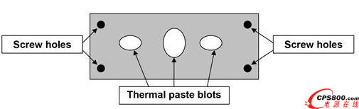 導熱涂層處理有問題的模塊底部