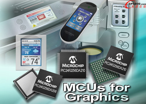 Microchip推出8款PIC24FJ256DA單片機系列器件