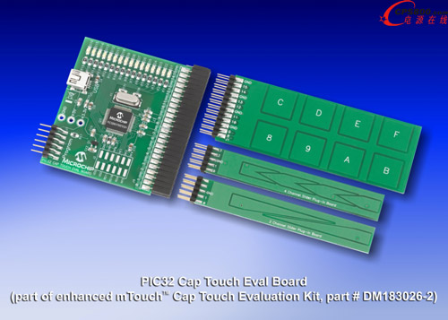 32位MCU加快對復雜圖形化觸摸傳感人機界面設計的開發工具