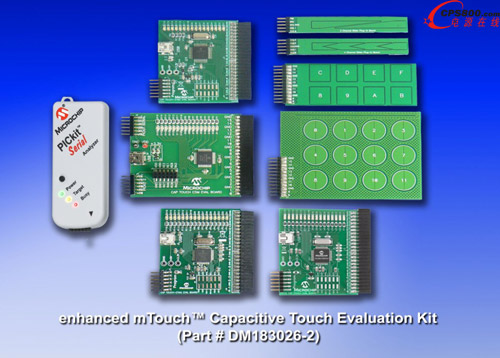 32位MCU觸摸傳感人機界面設計的開發工具