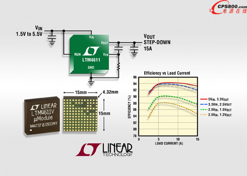 微型模塊穩壓器