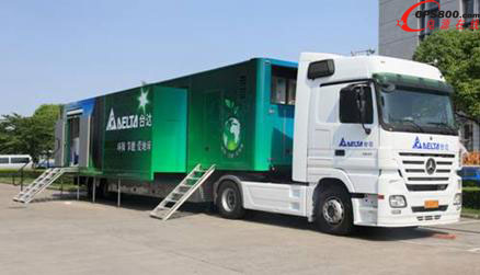 中達電通綠色動力展示車