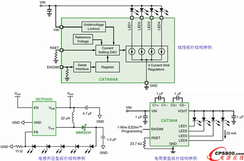 低壓便攜設(shè)備應(yīng)用的不同LED驅(qū)動(dòng)器拓?fù)浣Y(jié)構(gòu)示例