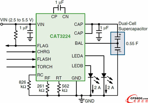 超級(jí)電容LED驅(qū)動(dòng)器CAT3224應(yīng)用電路圖