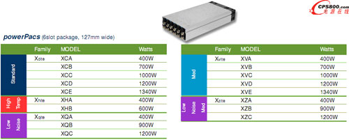 㶨sϵyԴõĸƷ|ԴƷ---Excelsys
