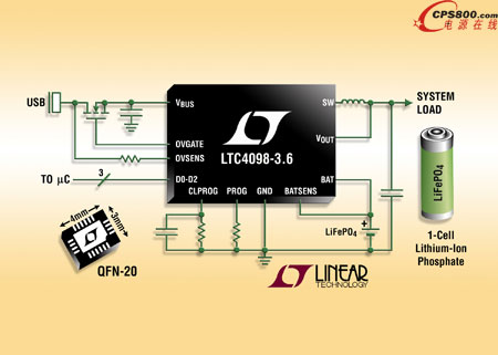 面向單節(jié)磷酸鐵鋰電池的USB 兼容高效率電源管理器和充電器