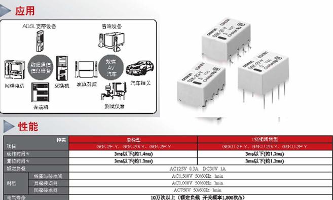 WķСͱ氲b^G6K-Yϵеa(chn)뵽Ї