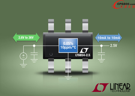Ƴ SOT23 bĴ(lin)늉(zhn) LT6654