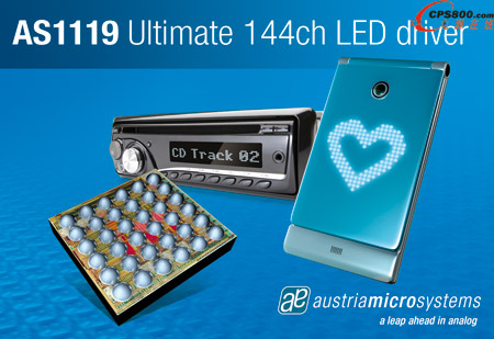 I(y)(ni)ЧߡߴСȫ144ͨc(din)LED(q)(dng)