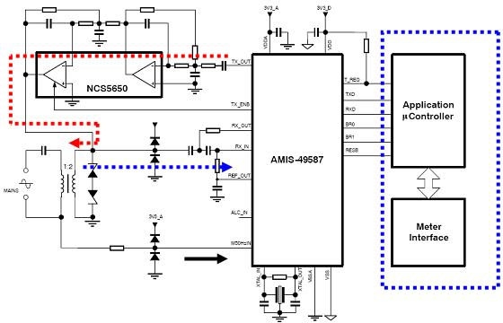 AMIS-49587NCS5650PLCQ