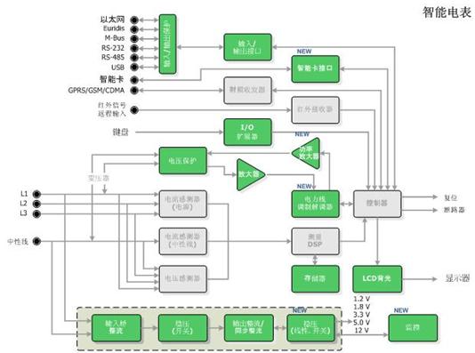 ɰɭ댧(do)wĶNa(chn)Ʒ(gu)ɵ늱푪(yng)