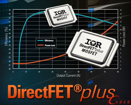 IR 推出新型DirectFETplus功率MOSFET系列