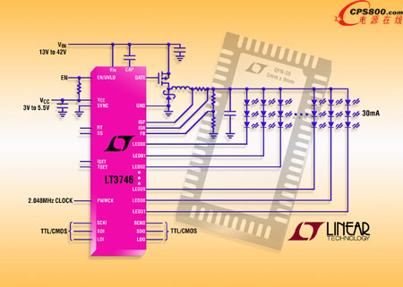 具點(diǎn)校正及灰度等級(jí)調(diào)光的32通道30mA降壓型LED驅(qū)動(dòng)器