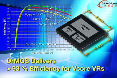 VishayƳlʳ^1MHzĸЧDrMOSQ