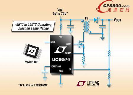 Y(ji)ط -55C  150C ķʽ 