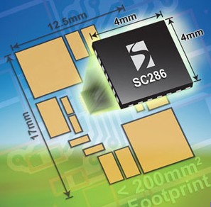 ذl(f)׿4ApͨPOL(wn)