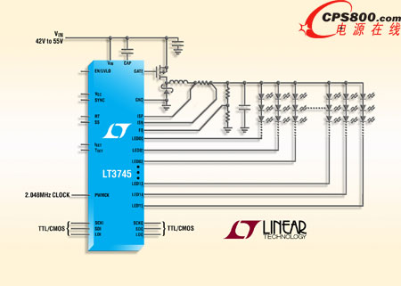 cУͻҶȵȼ{16ͨ50mALED