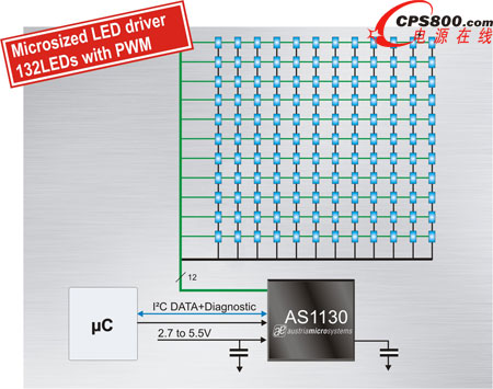 奧地利微電子推出全新132LED驅動芯片