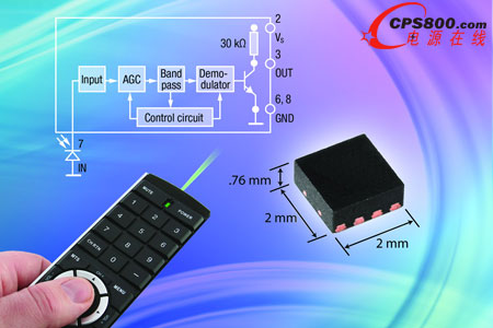 用于調(diào)制由分立光敏二極管接收的紅外遙控信號(hào)的解調(diào)IC