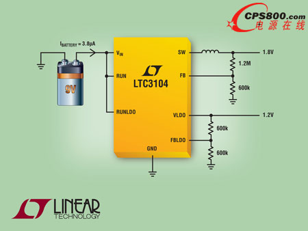 靜態(tài)電流僅為1.8µA的15V、300mA同步降壓型轉(zhuǎn)換器