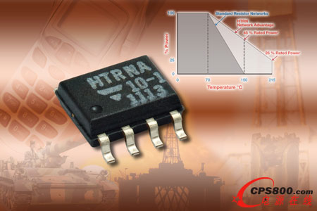 Vishay發布新系列高性能薄膜電阻網絡