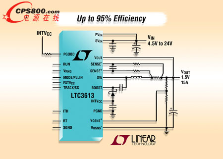 具差分輸出采樣的 24VIN、15A 單片同步降壓型轉換器
