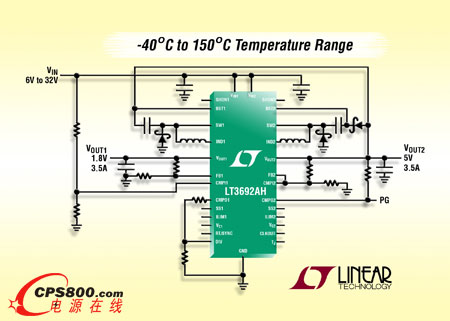 凌力爾特推出LT3692A的H級版本降壓型開關穩壓器