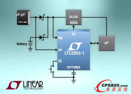 凌力爾特推出按鈕接通/關(guān)斷控制器 LTC2955
