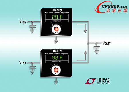 36V、5A 微型模塊穩壓器穩壓器LTM8026