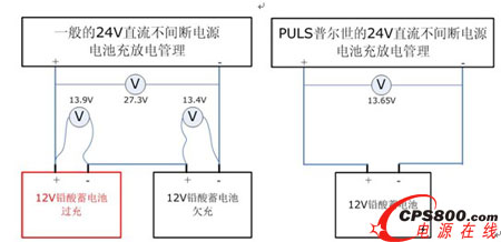 PULS�ՠ�����ֱ�����g���Դ�Ī��ص�늳س��늹�������
